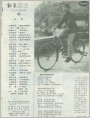 目录页《新春画报》1985.9
