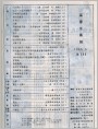 《富春江画报》1983年2期目录