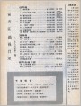 富春江画报1985年1期目录