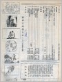《富春江画报》1986年10期 目录