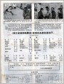 《工农兵画报》1980年12期目录