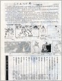 故事画报1983年5期 目录