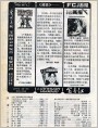 《广西美术》1982年1期目录