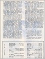 《广西美术》1982年3期目录