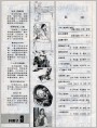 《连环画报》1987年3期 目录
