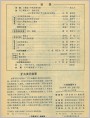 《科普画刊》1981年3期目录