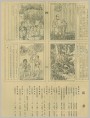 《知识画报》1984年4期目录