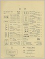 目录页：《求知画刊》1981年1期