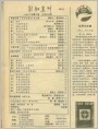 《求知画刊》1982年2期目录