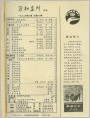《求知画刊》1982年3期目录