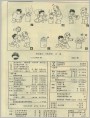 《求知画刊》1984年1期目录