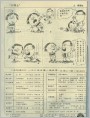 《求知画刊》1985年1期目录