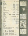 中国连环画目录（1988年1期）