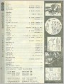 中国连环画1988年2期目录页