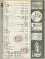 目录页《中国连环画》1988.4期