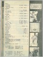 目录页《中国连环画》1988.7期