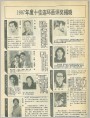 1987年度十佳连环画评奖
